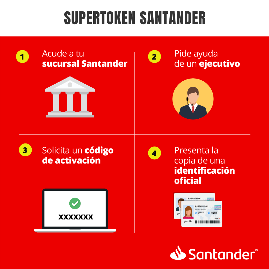 Santander - Cliente de UMANIA
